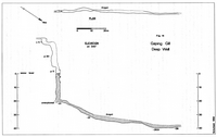 CDG NSI95 Gaping Gill - Deep Well